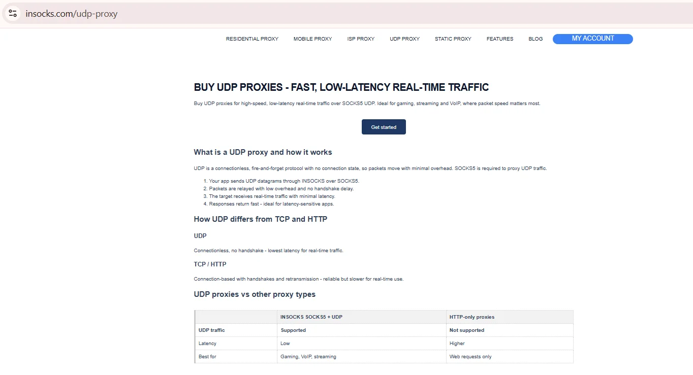 Trang proxy UDP Insocks hiển thị hỗ trợ SOCKS5 UDP