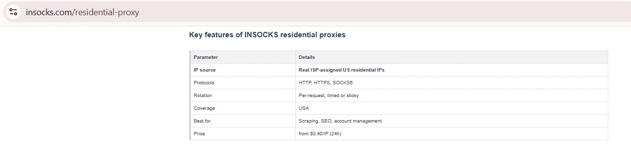 Características clave de los proxies residenciales de Insocks mostradas en la página del producto