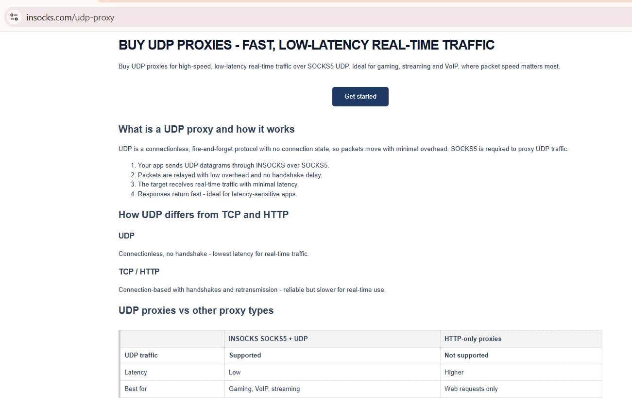 Captura de tela da página de proxy UDP da Insocks